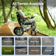 Vocic Power Wheelchair with 10AH Battery - Bestselling Mobility Aid - V53-12AH