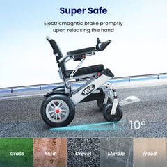 Vocic Airline-Approved Power Wheelchair with 20AH Battery - V62-20AH-A